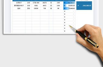 2021年庫存貨物盤點表