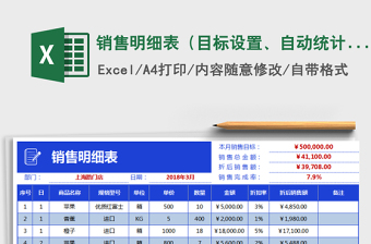 2021年銷售明細表（目標設(shè)置、自動統(tǒng)計，可擴展）