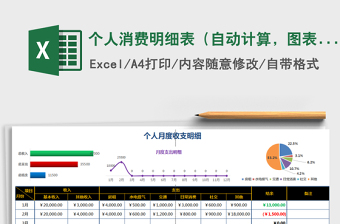 2021年個人消費明細(xì)表（自動計算，圖表展示，項目可自定義）