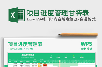2021年項目進(jìn)度管理甘特表