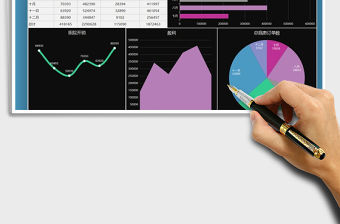 2021年醫(yī)院營業(yè)數(shù)據(jù)分析圖表模板