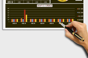 2021年銷售收支利潤表（動態(tài)圖表）