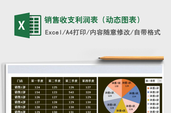 2021年銷售收支利潤(rùn)表（動(dòng)態(tài)圖表）
