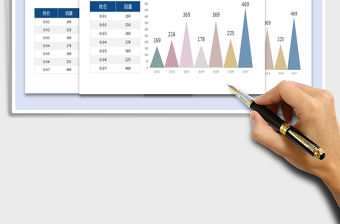 2021年可視化圖表-銷售分析表免費下載