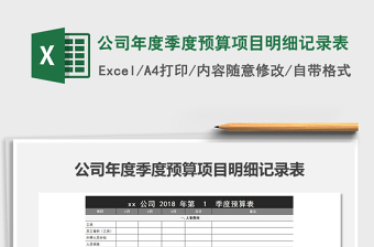 2021年公司年度季度預(yù)算項(xiàng)目明細(xì)記錄表