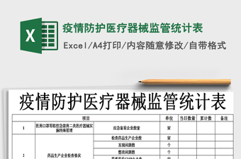 2021年疫情防護(hù)醫(yī)療器械監(jiān)管統(tǒng)計(jì)表