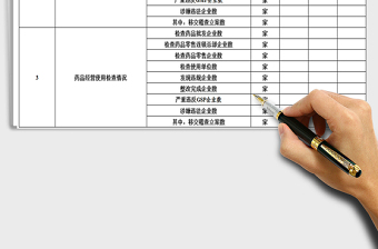 2021年疫情防護(hù)醫(yī)療器械監(jiān)管統(tǒng)計(jì)表