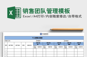 2021年銷售團隊管理模板