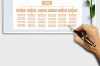 2021年公司组织结构图通用版