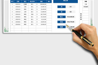 2021年財務收入明細表