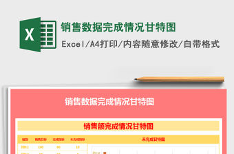 2021年銷售數據完成情況甘特圖