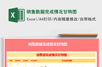 2021年銷售數(shù)據(jù)完成情況甘特圖
