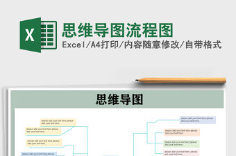 2021年思維導圖流程圖