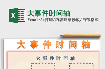 2021年大事件時間軸