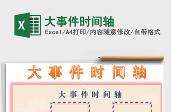 2021年大事件時(shí)間軸