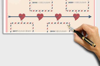 2021年大事件時(shí)間軸