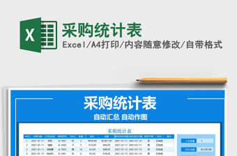 2021年采購統計表