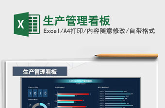 2021年生產(chǎn)管理看板