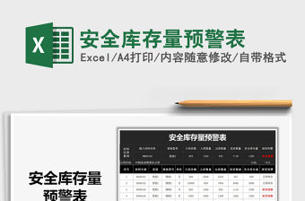 2021年安全庫存量預警表