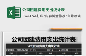 2021年公司團建費用支出統計表