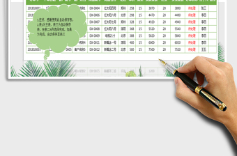 2021年銷售訂單管理表-自動(dòng)處理已完成訂單