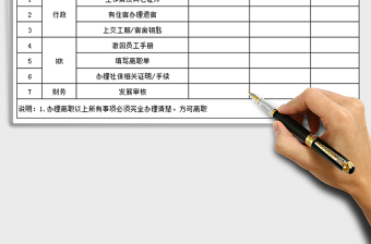 2021年公司離職通知單