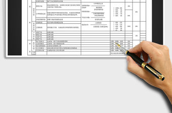 2021年銷售業(yè)績考核