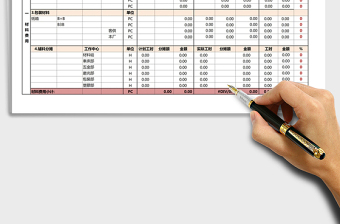 2021年產(chǎn)品生產(chǎn)核算表