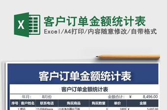 2021年客戶訂單金額統計表
