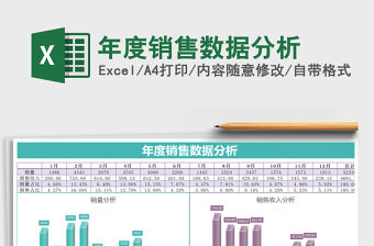 2021年年度銷售數據分析