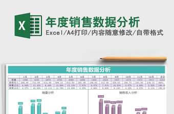 2021年年度銷售數(shù)據(jù)分析
