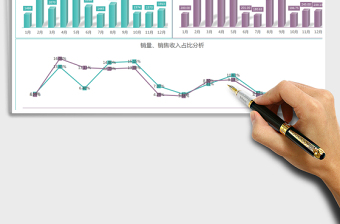 2021年年度銷售數(shù)據(jù)分析