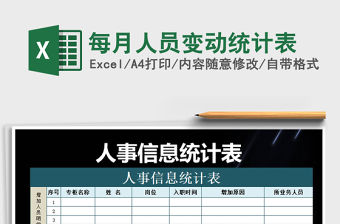 2022每月人員變動(dòng)統(tǒng)計(jì)表