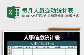 2021年每月人員變動統(tǒng)計表