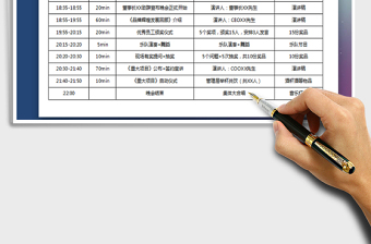 2021年公司晚會流程表