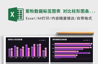 2021年紫粉數(shù)據(jù)標簽圖表 對比柱形圖條形圖報表免費下載
