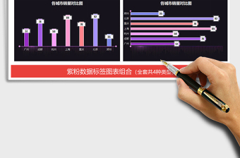 2021年紫粉数据标签图表 对比柱形图条形图报表免费下载