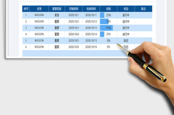 2021年項目進度管理表