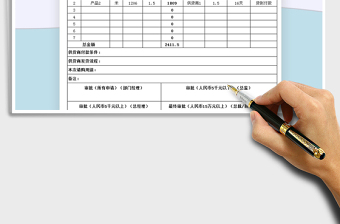 2021年供貨請(qǐng)購單