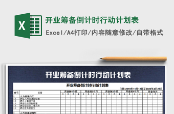 2021年開業(yè)籌備倒計(jì)時(shí)行動(dòng)計(jì)劃表