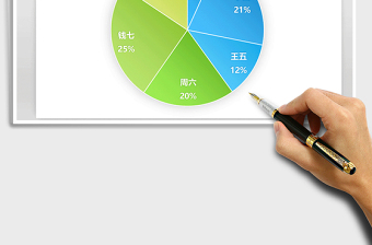 2021年蓝绿清新系列饼形图