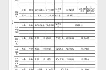 2021年村婦幼衛(wèi)生信息月報(bào)表