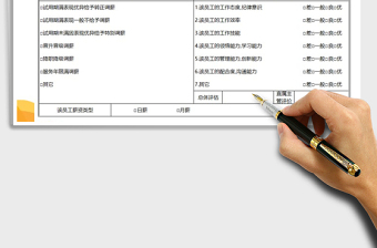 2021年員工調(diào)薪轉(zhuǎn)正申請單