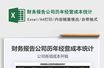 2021年財務報告公司歷年經營成本統計