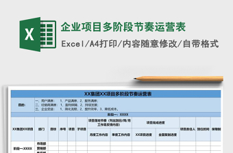 2021年企業(yè)項(xiàng)目多階段節(jié)奏運(yùn)營表