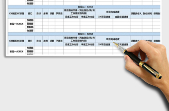 2021年企业项目多阶段节奏运营表