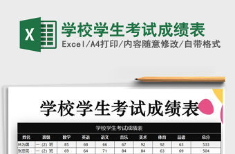 2021年學校學生考試成績表