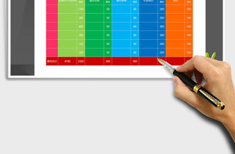 2021年自助旅游行程安排表（含財(cái)務(wù)預(yù)算）