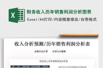 2021年財務收入歷年銷售利潤分析圖表