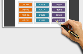 2021年采購管理系統(tǒng)（帶分析）